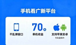 16710ڣƽ̨ҵڣ70ӣ֧ƻͰ׿1+